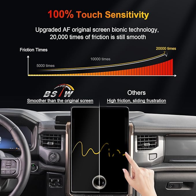 for Ford F150 Lightning Screen Protector for 2022-2026 F-150 Lightning Platinum/Lariat/Flash SYNC 4A 15.5" F150 Lightning Accessories Anti Glare Tempered Glass Film (F150 Lightning 15.5-In Matte)
