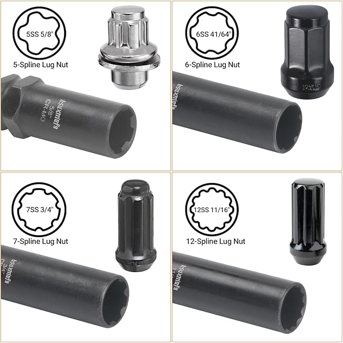 8PCS Wheel Lock Removal Kit Tool, SAE Metric Lug Nut Master Key Set, Wheel Lock Key for Easily Removing Locking Lug Nuts on Aftermarket and Wheels Tire