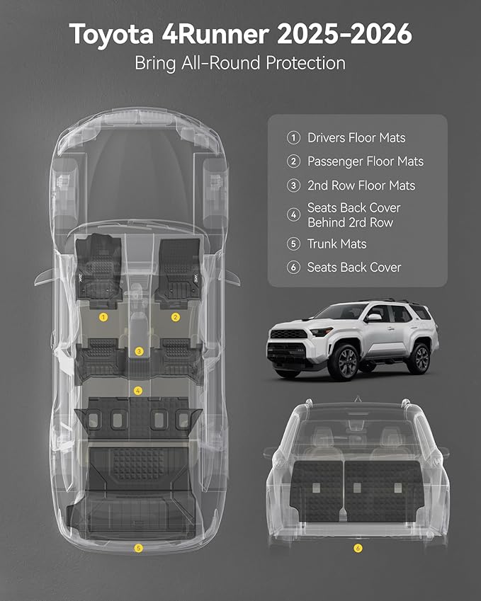 3W Floor Mats for Toyota 4Runner 2025 2026 5 Seats(Only fit Hybrid), All Weather TPE Custom Fit Floor Liner & Trunk Mat & 2nd Row Under Seat Mat & Backrest Mat for 4 Runner Full Set 7Pcs