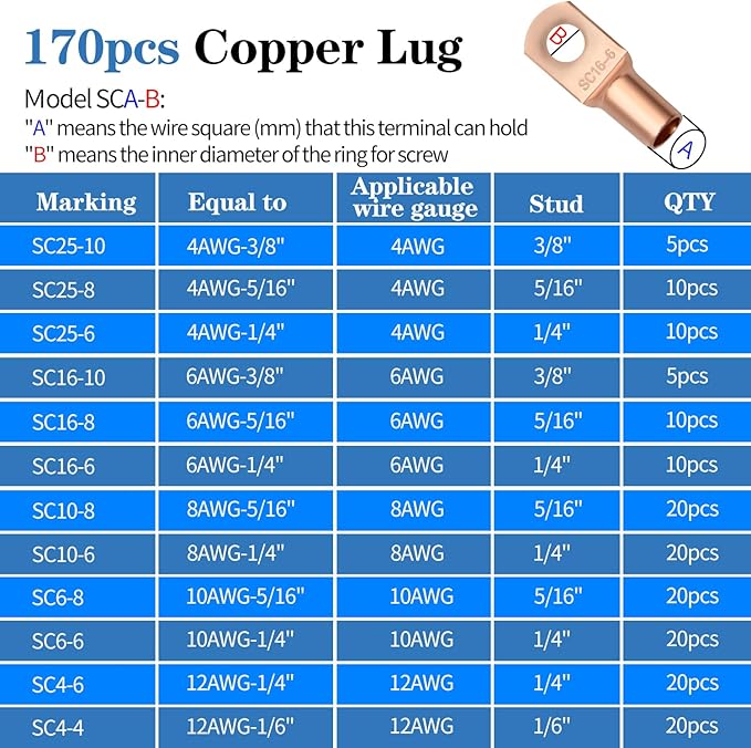 Cable Lug Crimping Tool with 170pcs Copper Wire Lugs, Wire Crimping Tool for AWG 10-1/0 Electrical Lug Crimper, with Cable Cutter, 210pcs Dual Wall Adhesive Heat Shrink Tubing