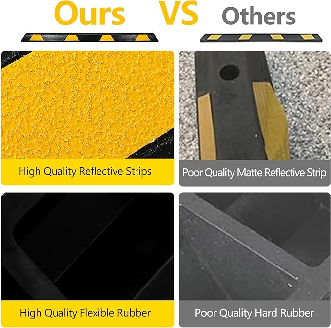 1 Pack 72" Heavy Duty Rubber Parking Curb, 55000 LBS Capacity Parking Stopper with Reflective Stripes, Garage Parking Floor Stop for Vehicles Truck Driveway
