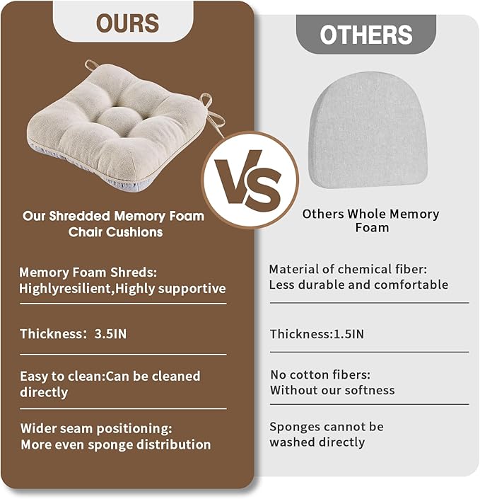 BETU Chair Cushions for Dining Chairs Set of 6,3.5" Thick Kitchen Table Chair Pads with Ties,Non Slip Backing and Covers, Seat Cushion for Dining Room,Bar,Patio Chairs,15.5"X15.5"X3.5",Beige