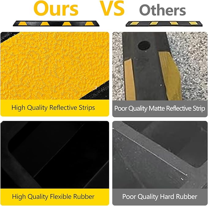 PeakPursuit 1 Pack 72" Rubber Parking Curb, Curb Parking Stoppers, 6 ft Wheel Stopper with Reflective Stripes for Cars and Trucks Durable Parking Lot Bumper