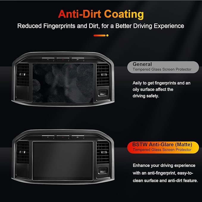 for F150 Lightning Screen Protector for 2022-2026 Ford F-150 Lightning XLT/Pro SYNC 4 12-In F150 Lightning Electric Truck Accessories Anti Glare Tempered Glass Film (F-150 Lightning 12-In Matte)