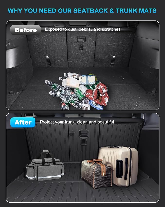 Cargo Mat Compatible with Tesla Model Y Juniper 2025-2026 5 Seat, Heavy-Duty TPE Trunk Liner Rear Seat Back Protector Model Y Accessories Custom Fit Trunk Mat- 6PCS