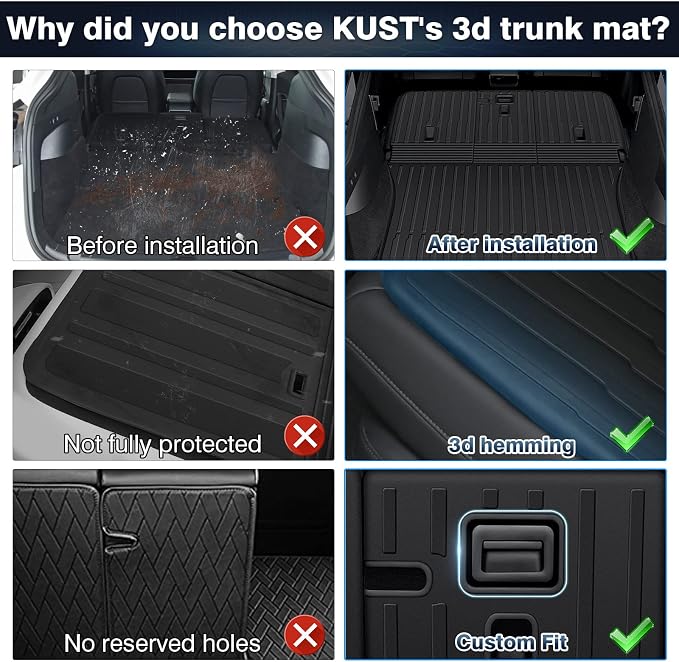 KUST Custom Fit Trunk Mat for 2020-2024 2025 Tesla Model Y Accessories 5 Seater (Not for 7 Seat or Juniper) Cargo Mat Liner Back Seat Protector All Weather Protection Black
