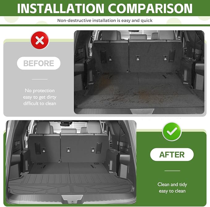Trunk Mat for 2025 2026 Toyota 4Runner 7 Seats Gas, Rear Cargo Mat All Weather TPE Protector Trunk Liner Accessories(Not for Hybrid EV/i-Force MAX)