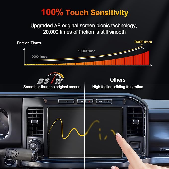 for 2025 F250 Screen Protector Matte for 2023-2025 2026 Ford F250 F350 F450 SYNC 4 12" Display for Ford F250 Super Duty Accessories Anti Glare Tempered Glass Protective Film (F250 12-In Matte)