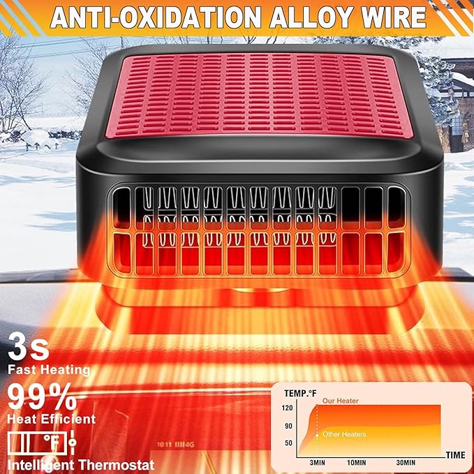 Car Heater & Defroster 12V Portable Car Heaters for Vehicle – 200W Fast Heating & Cooling Fan with 360° Rotatable Base Plug In Windshield Defogger for Car,Truck,SUV,RV | Auto Heater for Winter Driving