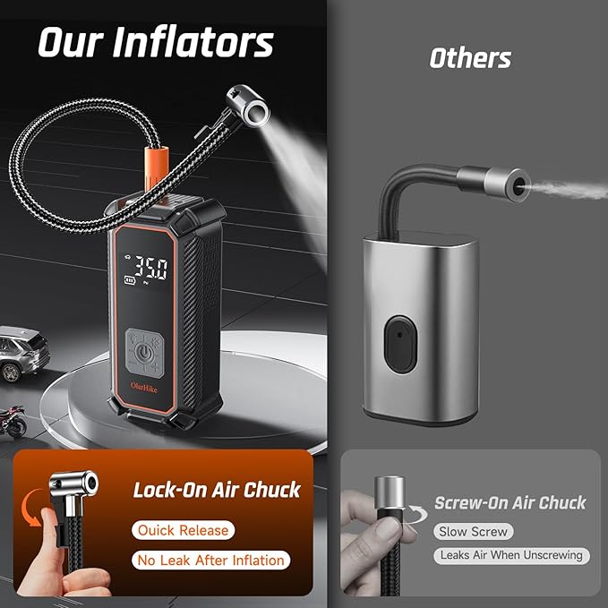 OlarHike Tire Inflator Portable Air Compressor, 9000mAh Battery Powered, 150PSI Dual Mode, Auto Air Pump for Car Tires, Motorcycle, Bicycle, Electric Pump with LED Light & Digital Pressure Gauge