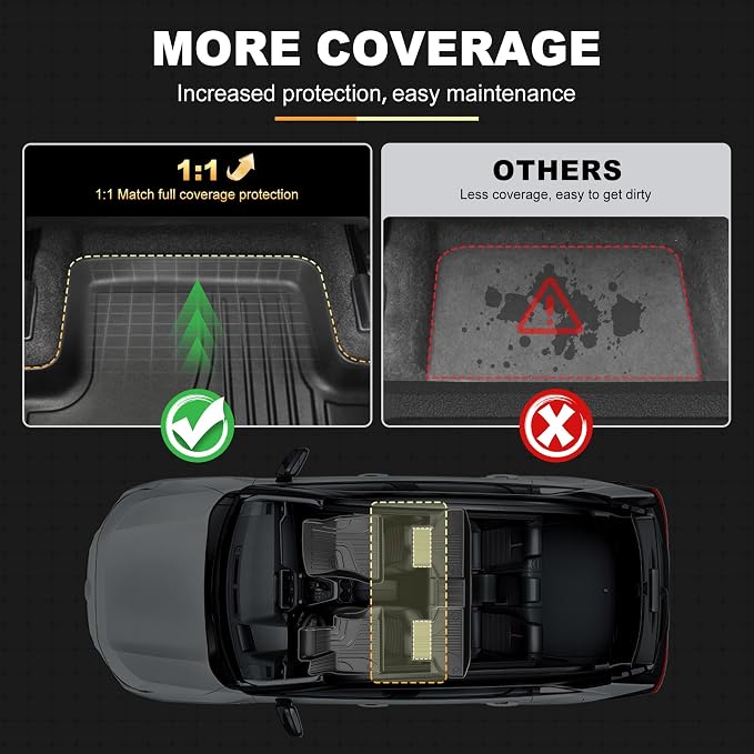 AOMSAZTO Floor Mats & Cargo Liner Fit for BMW X6 2015-2019 (F16) | Custom Fit All Weather Protection Car Accessories Anti Skid Trunk Mat