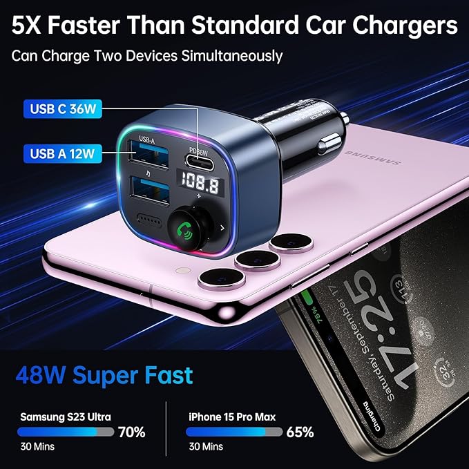 Syncwire Bluetooth 5.4 FM Transmitter Car Adapter 48W(PD 36W & 12W) [Light Switch] [Hi-Fi Deep Bass] [Fast Charging] Wireless Radio Music Adapter LED Display Hands-Free Calling Support USB Drive
