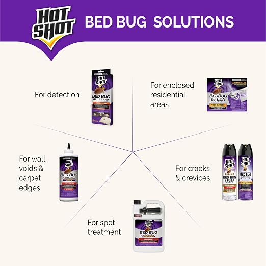 Hot Shot BedBug And Flea Fogger, Inhibits Flea Reinfestation, 2 Ounce Cans, 6 Count