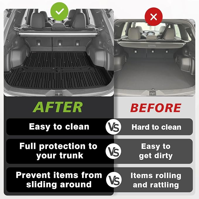 TripleAliners Trunk Mat Compatible with 2025 2026 Subaru Forester Touring/Sport/Limited/Base/Premium Models Accessories Protector Mat TPE All-Weather Odorless Anti-Slip Waterproof Liner Not Fit Hybrid