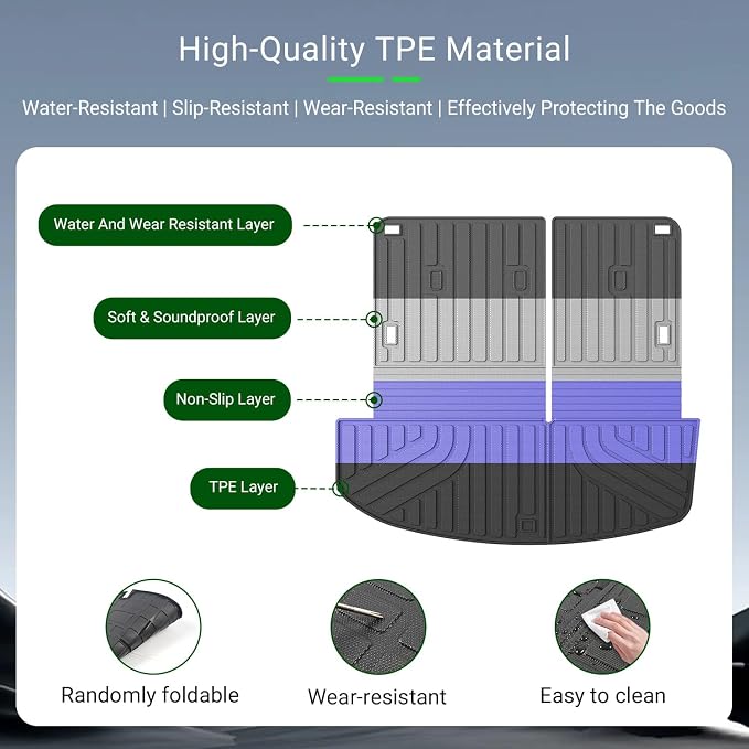 xipoqix Cargo Mat Backrest Mat Compatible with 2026 Palisade Fuel TPE Cargo Liner Back Seat Protector Replacement for 2026 Palisade Accessories (Trunk Mat with Backrest Mats)