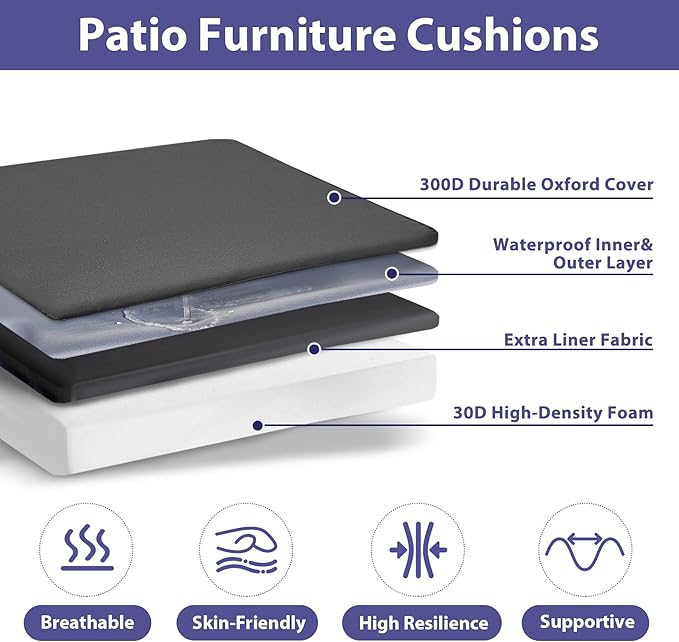 IPYNBAP Outdoor Chair Cushions Set of 4 -Waterproof Outdoor Seat Cushions for Patio Furniture, Patio Chair Cushion with Handle and Ties, Out Door Chair Pads,17x16x2-Square, Dark Grey
