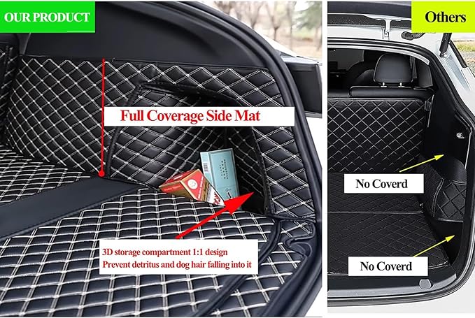 SUV Trunk Mat Compatible with BMW X5 7 Seater 2014-2018 Heavy Duty Back Seat Cover & Rear Cargo Mat & High Side Panel - Brown