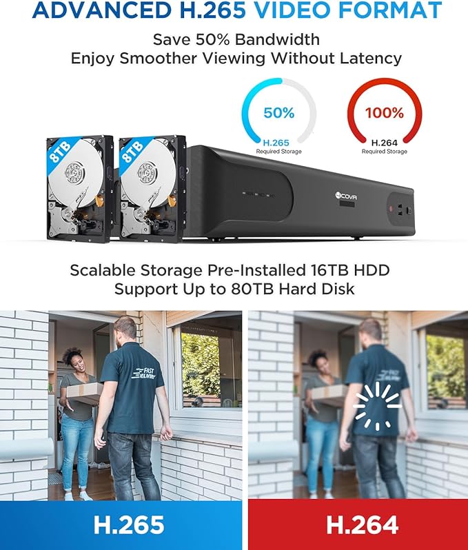 4COVR 64 Channel Security Camera System, Human Vehicle Detection, 48Pcs IK10 Vandal-Proof 8MP Commercial Dome PoE IP Camera IP67 with Mic, 8MP NVR 16TB HDD, 24/7 Business Surveillance, LY54AX8M6448