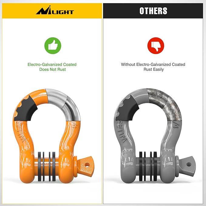 Nilight 2 Pack 3/4" D-Ring Shackle with 7/8" Screw Pin 41,887lbs Break Strength, Heavy Duty Off Road Recovery Shackle with Isolators Washers for Use with Tow Strap, Winch, Off-Road Truck Vehicle