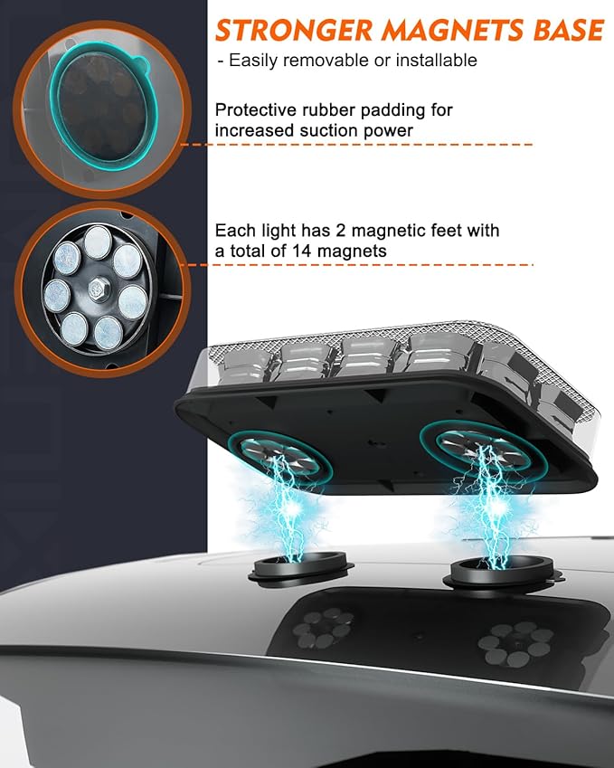 LUMENIX LED Roof Top Strobe Beacon Light Bar Rooftop Security Warning Emergency Flashing Plow Lights for Construction Vehicles Tow Commercial Trucks Postal Cars Snowplow - Amber