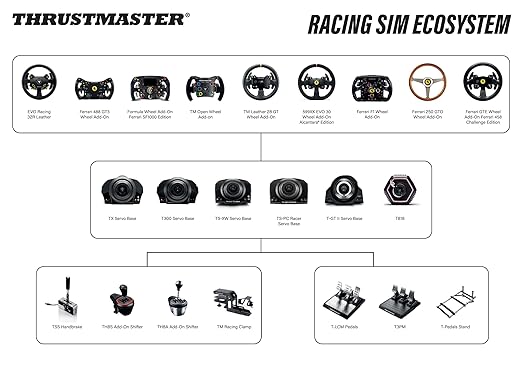 Thrustmaster TX Servo Base (Compatible with XBOX Series X/S, XOne & PC)