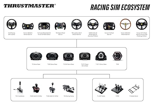 Thrustmaster Evo Racing 32R Leather (compatible w/ PS5, PS5 Pro, PS4, XBOX Series X/S, One, PC)