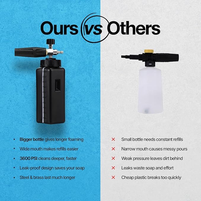 Foam Cannon for Pressure Washer 1.1mm Orifice for Thick Snow Foam Lance | High Performance 1/4'' Quick Connector Adjustable Pressure Washer Soap Attachment Foamer Car Detailing Soap Cannon Wide Mouth