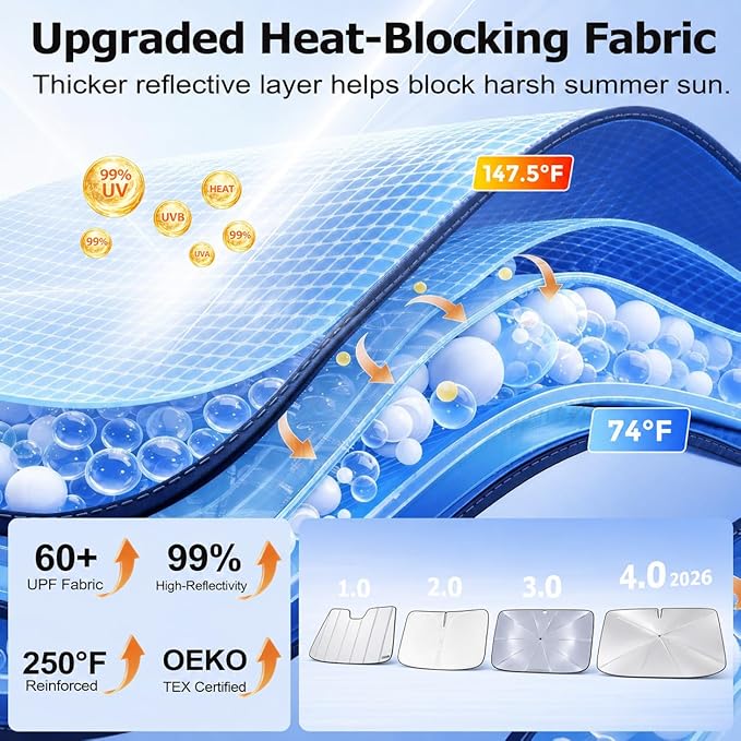 2026 Upgraded DooGooCoo Windshield Sun Shade Umbrella for Car, Reinforced Frame, UV Block Heat Shield, Keeps Interior Cooler, Foldable Front Windshield Cover, Large (61"x35")