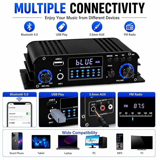 Romicta 4 Channel Bluetooth 5.0 Stereo Amplifier, 50Wx4 Home Audio Stereo Receiver, 1200W Max, USB/SD/FM, Class D HiFi Power Amp for Home Theater, Car & Karaoke, Includes Remote & Power Adapter