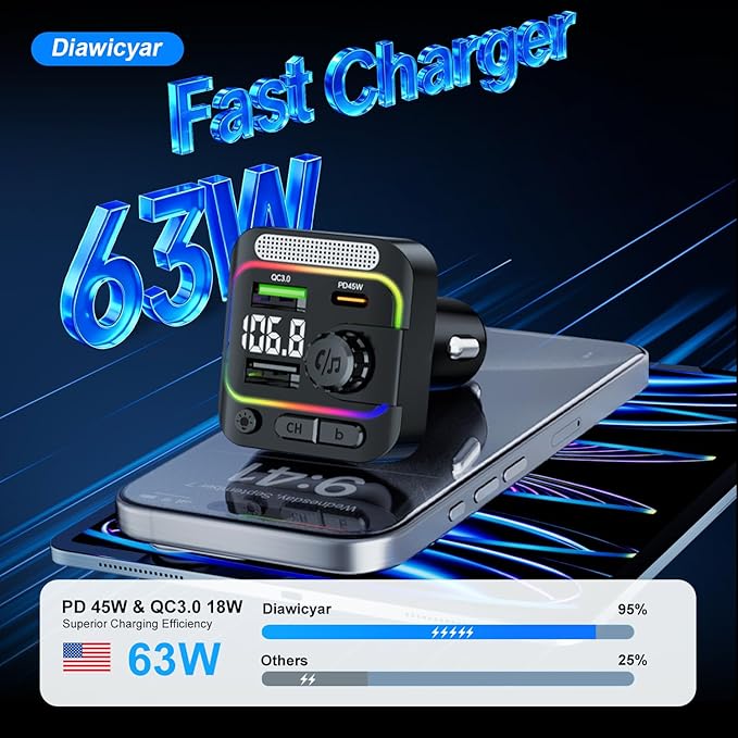 FM Transmitter Bluetooth Car Adapter - 63W Wireless Radio FM Bluetooth Transmitter with Deep Bass Player for Old Cars [PD 45W & QC3.0], Car Charger USB C Fast Charge, Hands-Free Calling, Black