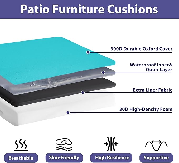 IPYNBAP Outdoor Chair Cushions Set of 4 -Waterproof Outdoor Seat Cushions for Patio Furniture, Patio Chair Cushion with Handle and Ties, Out Door Chair Pads,17x16x2-Square, Teal