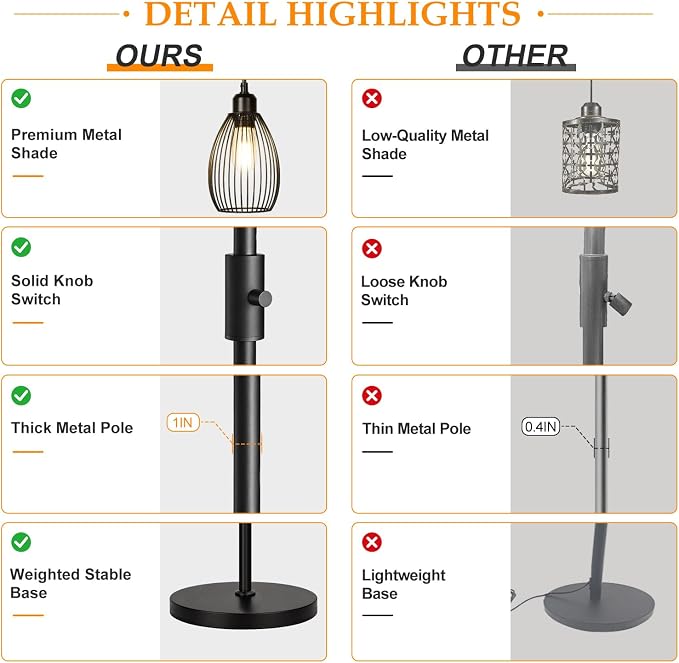 Dimmable Floor Lamp, 3 x 800LM LED Edison Bulbs Included, Farmhouse Industrial Floor Lamp Standing Tree Lamp with Elegant Teardrop Cage Tall Lamps for Living Room Bedroom Office Dining Room-Black