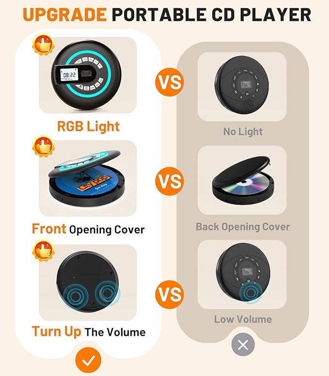 Portable CD Player with Speaker Bluetooth Discman for Car with FM Transmitter Rechargeable Lightweight Anti-Skip Protection Repeat Headphones AUX/USB LCD Display RGB Light Gifts Kids Student