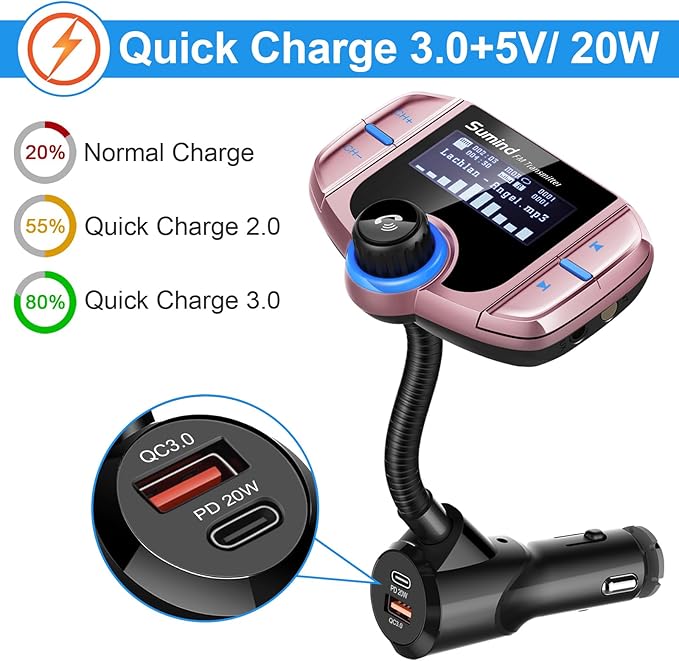 Sumind 2026 Upgraded Wireless Bluetooth Car Adapter FM Transmitter, 1.7'' LCD Display, Flexible Gooseneck, 20W QC3.0&Dual USB Ports, AUX Input/Output for Hands-Free Call, Micro/TF Card(Rose,PD)