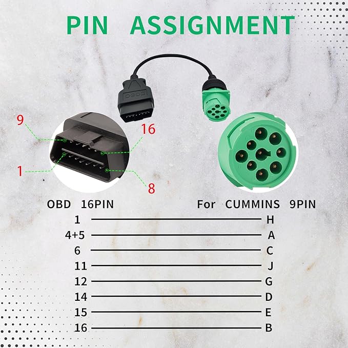 OBD2 to J1939 Green Type 2 Adapter Cable for Heavy Duty Trucks and Commercial Vehicles with 9 Pin to 16pin OBD II Truck Diagnostic Connector, Male
