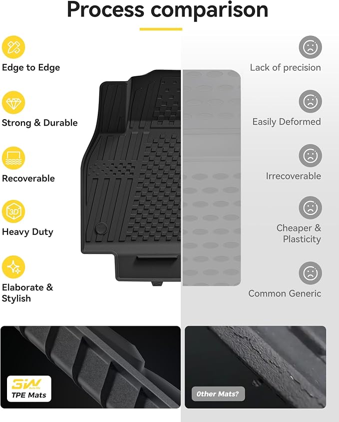 3W Tesla Model Y Juniper Floor Mats(not for Standard), Rear Cargo Liner, Custom Fit 2025 2026 Model Y Accessories, TPE All Weather Odorless Non-Slip, Black