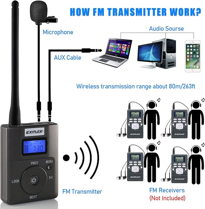 EXMAX Portable 0.2W/200mW Stereo Wireless FM Transmitter Radio MP3 Music Player Broadcast with 3.5mm AUX Microphone Support TF Card for Tour Guide System Teaching Simultaneous Meeting Black