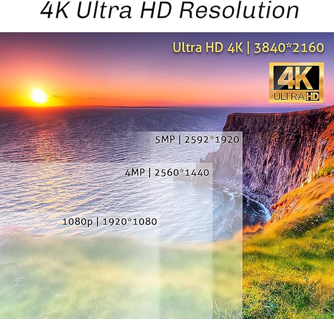 GW 4K Outdoor Indoor Face Recognition/Human/Vehicle Detection Business Security Camera System, 64 Channel Commercial 12MP NVR, 48 x 4K Smart AI IP Microphone Bullet Camera, 24TB Pre-Installed HDD