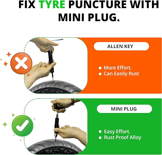 GRAND PITSTOP 22 Pcs Tire Puncture Repair Kit with Multi-Functional Folding Plier Compatible for car Motorcycle, Truck, ARB,ATV, Tractor, RV, SUV, Trailer (15 Mushroom Plugs)