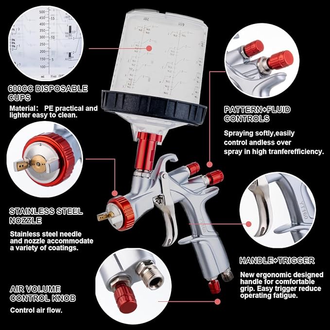 DAXINYANG YT-160 LVLP Paint Guns Automotive Kit R500 Spray Gun, Paint Gun for Car Painting,Furniture,DIY,Primer and Topcoat