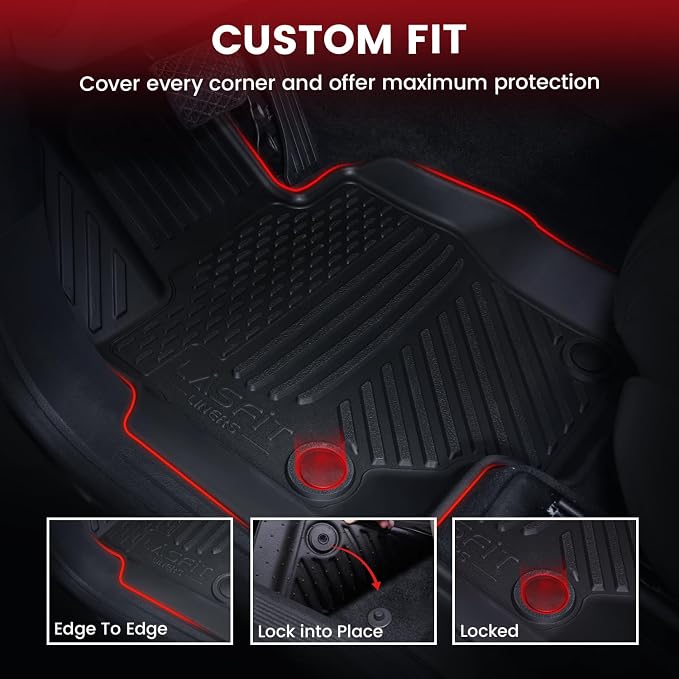LASFIT Floor Mats & Cargo Mat with Seatback for Mercedes Benz GLS 450/580/63 AMG 2020-2026 (Only Fit 6 Seats with Center Console), All Weather TPE Floor Liners. 3 Rows & Cargo Liner with Backrest