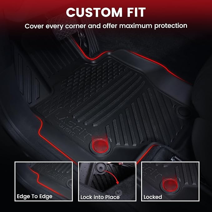 LASFIT Floor Mats Fit for Mercedes Benz GLS 450/580/63 AMG 2020-2026 (Only Fit 6 Seats with Center Console), All Weather TPE Floor Liners for Mercedes GLS 2020-2026, 1st & 2nd & 3rd Row Set