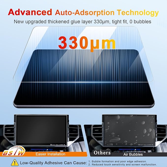 for 2024 Sequoia Matte Screen Protector for 2023-2026 Toyota Sequoia Limited/Platinum/TRD Pro 14" Display for 2025 Toyota Sequoia Accessories Anti Glare Tempered Glass Film (Sequoia 14-In Matte)