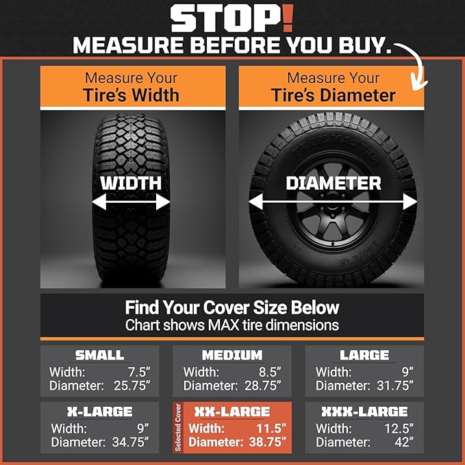 TIRESHIELD PRO Trailer Tire Covers (Set of 2) - Heavy Duty All-Weather UV-Resistant Protective Wheel Covers w/StormLock-System - Year-Round Protection for Your Trailer Tires w/ 35-38.75" Diameter