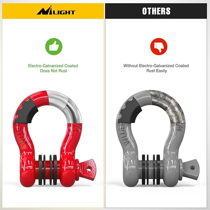 Nilight 2 Pack 3/4" D-Ring Shackle 4.75 Ton (9500 Lbs) Capacity with 7/8" Pin Heavy Duty Off Road Recovery Shackle with Isolators & Washer Kit for Jeep Truck Vehicle, Red (90053B)