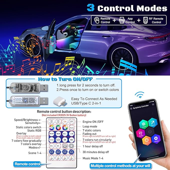 Dreamcolor Acrylic Interior Car LED Strip Light with USB/Type C/4-Port Cigarette Lighter, RGB 2 in 1 with 59.04 inches LEDs Ambient Lighting Kits, Sound Active Function Neon Led Strips for Car