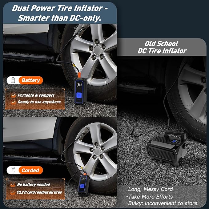 OlarHike Cordless Tire Inflator Portable Air Compressor, 150PSI Dual Power - 5400 mAh & 12V DC, Air Pump for Car Tires, Bike, Motorcycle, Bicycle, Electric Pump with LED Light & Digital Pressure Gauge