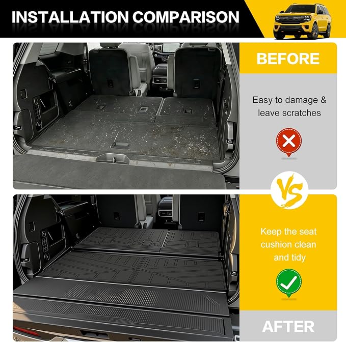 Trunk Mat & Backrest Mat for 2025 2026 Ford Expedition/Lincoln Navigator Standard 7 Seats(Not for Max/L Models), Rear Seat Back Cover Cargo Liner Only for 25 26 Expedition/Navigator Accessories