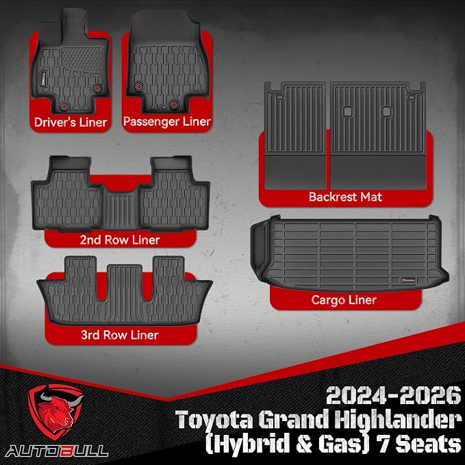 Floor Mats & Cargo Liner for Toyota Grand Highlander 2024 2025 2026 7 Seats (Hybrid&Gas), Car Mats Full Set,All-Weather TPE Protection,Backrest Mat & Trunk Mat,Black