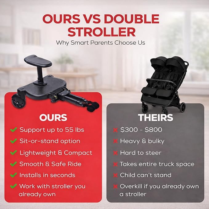 2026 New-Universal Stroller Board with Detachable Seat | 2 in 1 Sit and Stand Toddler Stroller Seat Attachment | Stroller Board Attachment for Toddler | Holds Children Up to 55 LBs